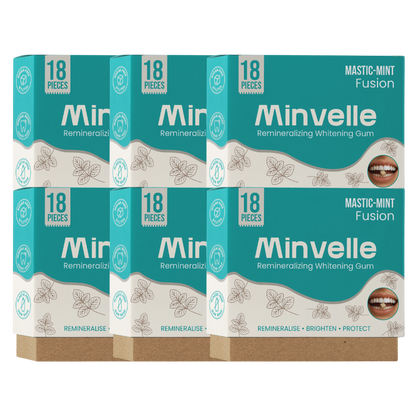 Minvelle Remineralizing Whitening Gum